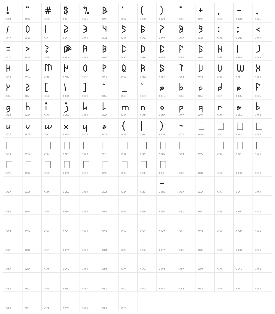 TAKE ON ME Character Map