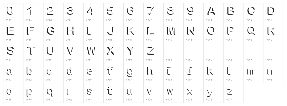 TALASH Character Map