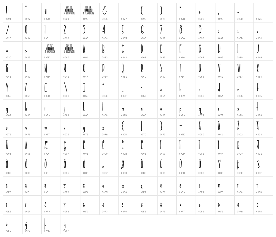 TALL & SLIM Character Map