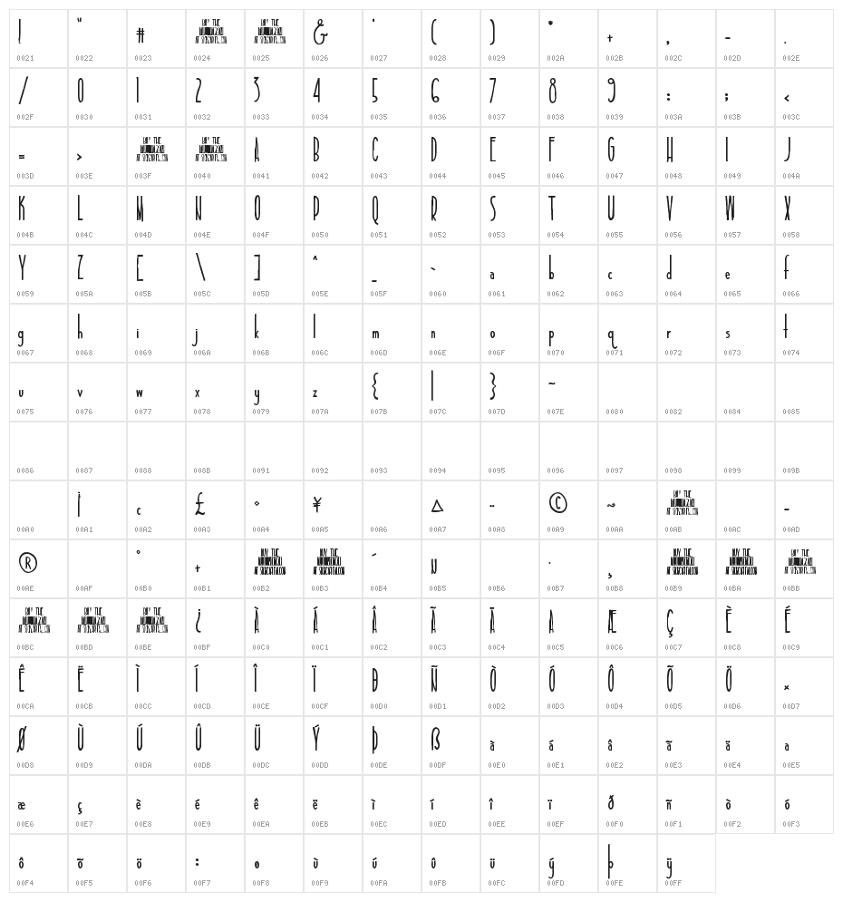 TALL & SLIM Character Map