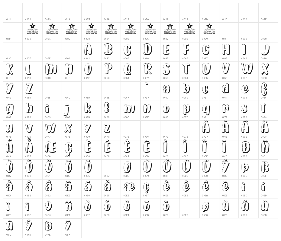 TAN PUMPKINS BACK PERSONAL USE  Character Map