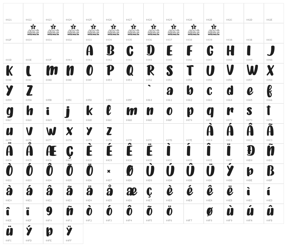 TAN PUMPKINS PERSONAL USE  Character Map