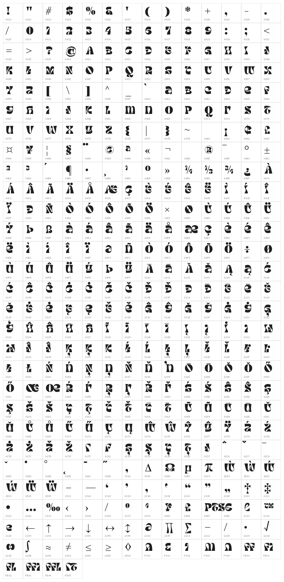 TANAMERA Character Map