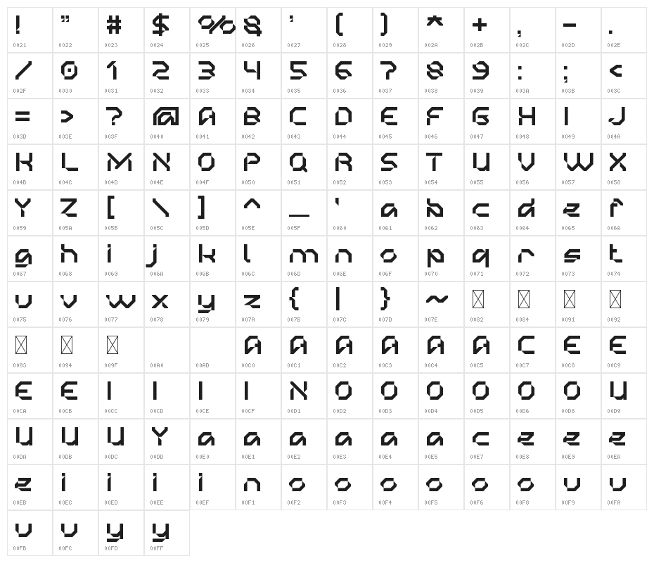 TANJIRO Character Map