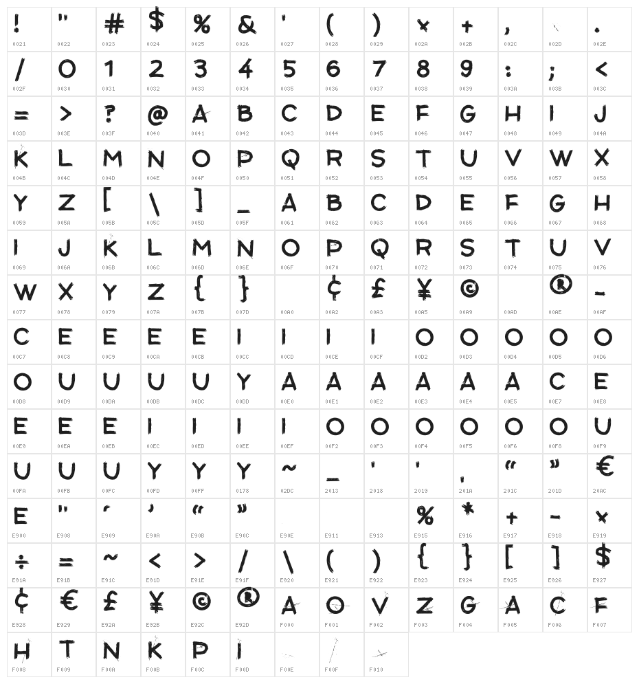 TANKTYPER Character Map