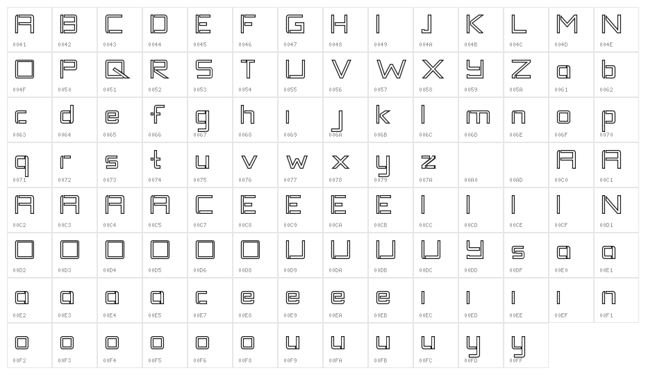 TANTRA DEMO Outline Character Map