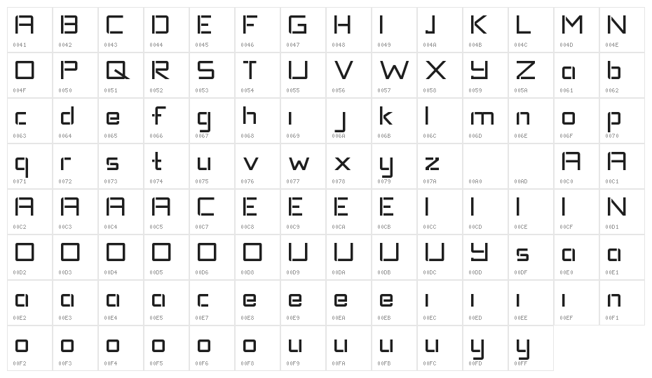 TANTRA DEMO Character Map