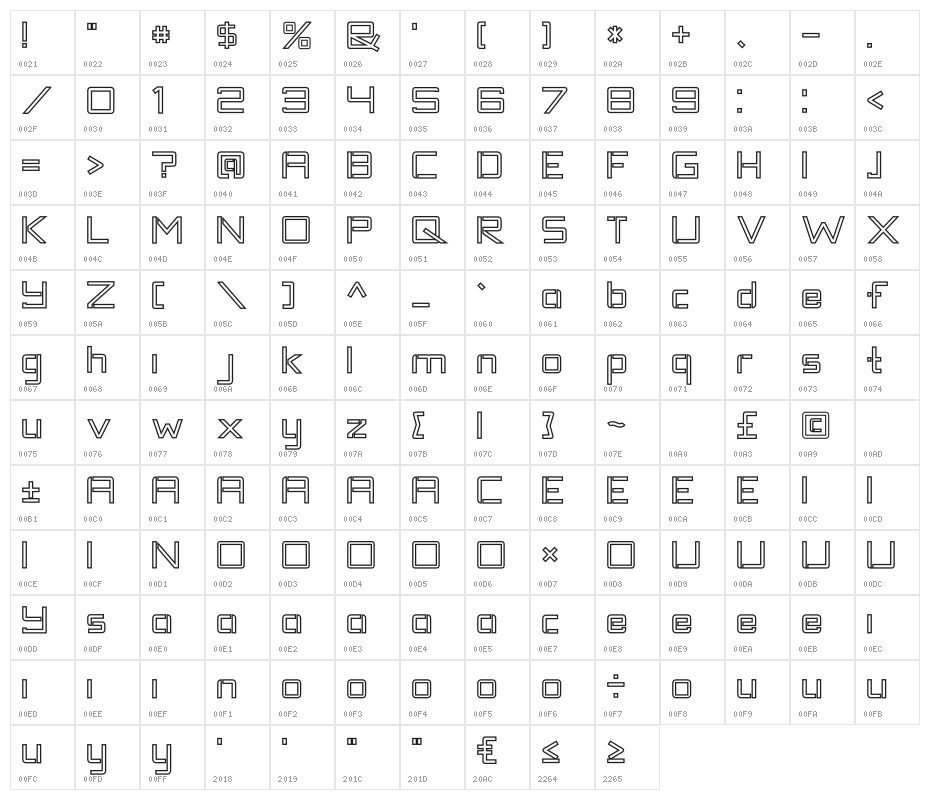 TANTRA Outline Character Map