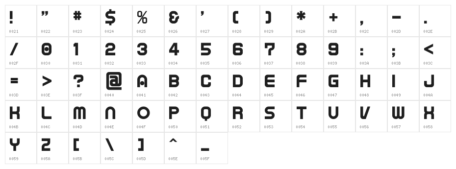 TAPEMAN Character Map