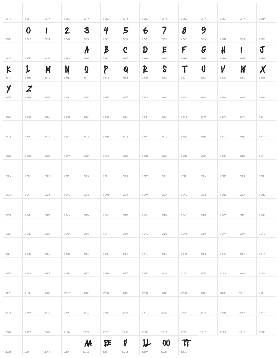 TARANTULA Character Map
