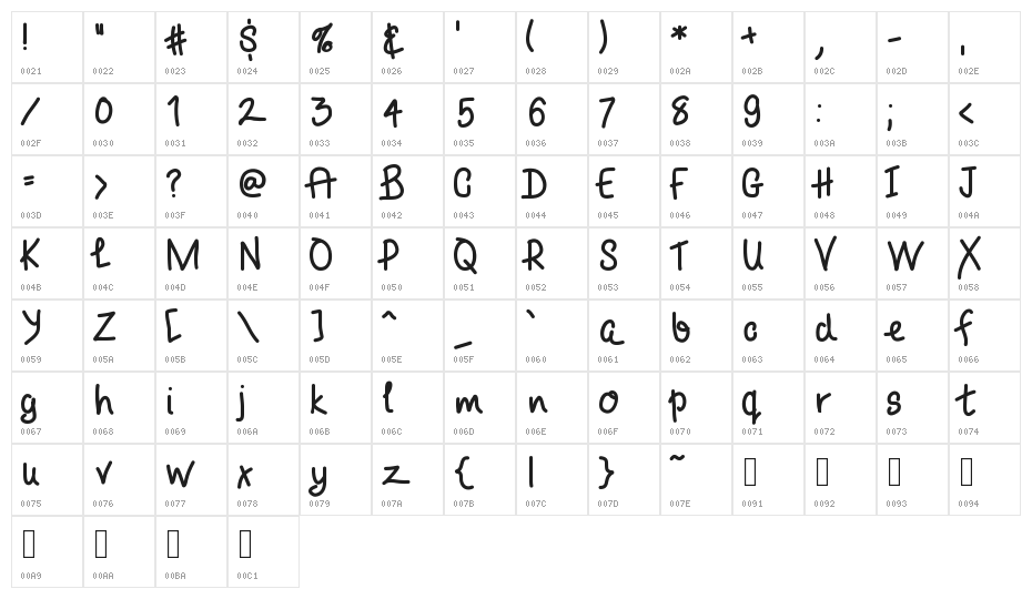 TARImTired Character Map