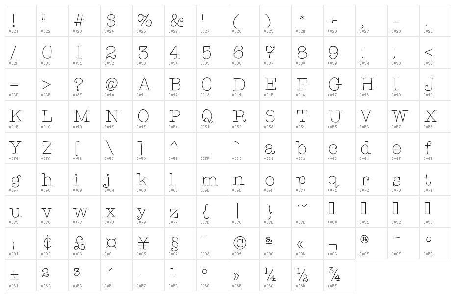 TARJustAMonday Character Map
