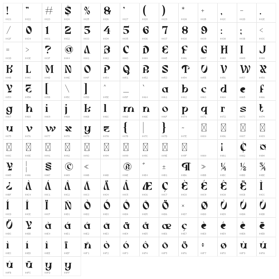 TARSICA Character Map