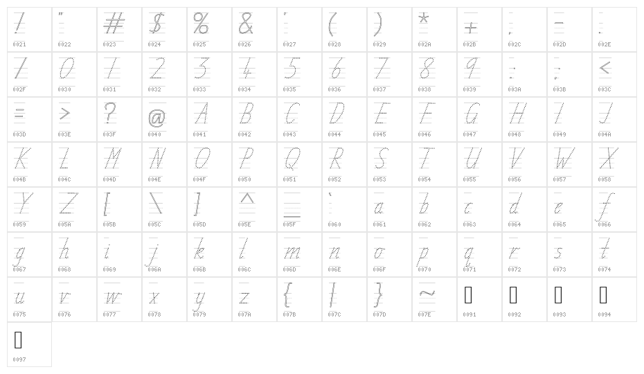 TAS Handwriting Guide Character Map