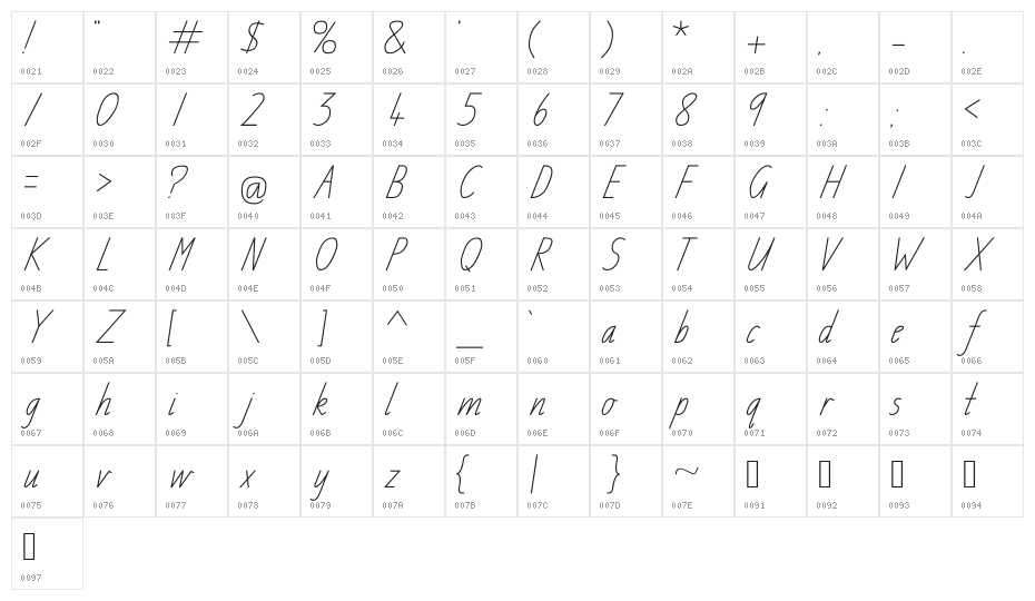 TAS School Handwriting Font Character Map