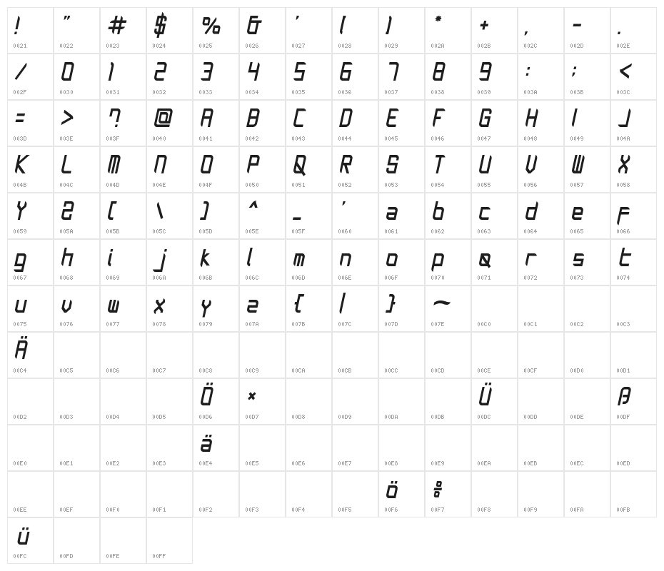 TASIQ Italic Character Map