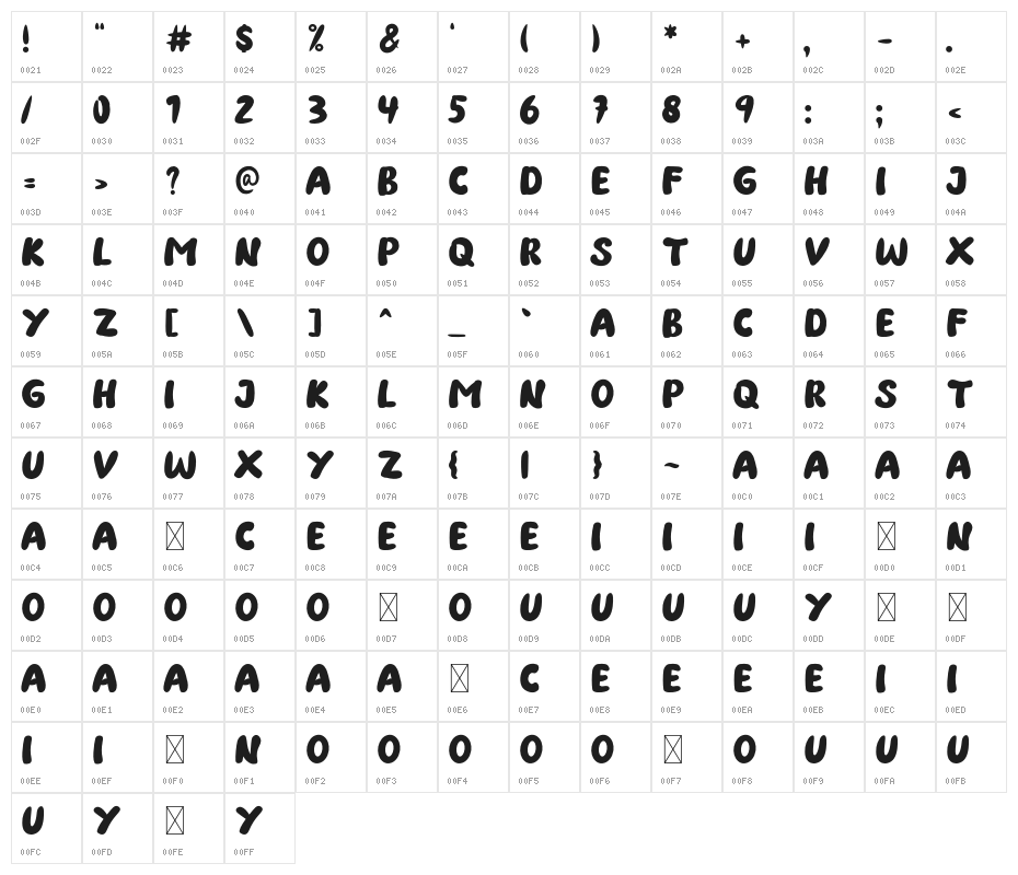 TASTYDONUTSRegular Character Map