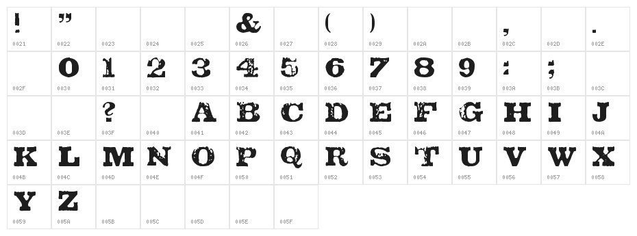 TATU LA Character Map