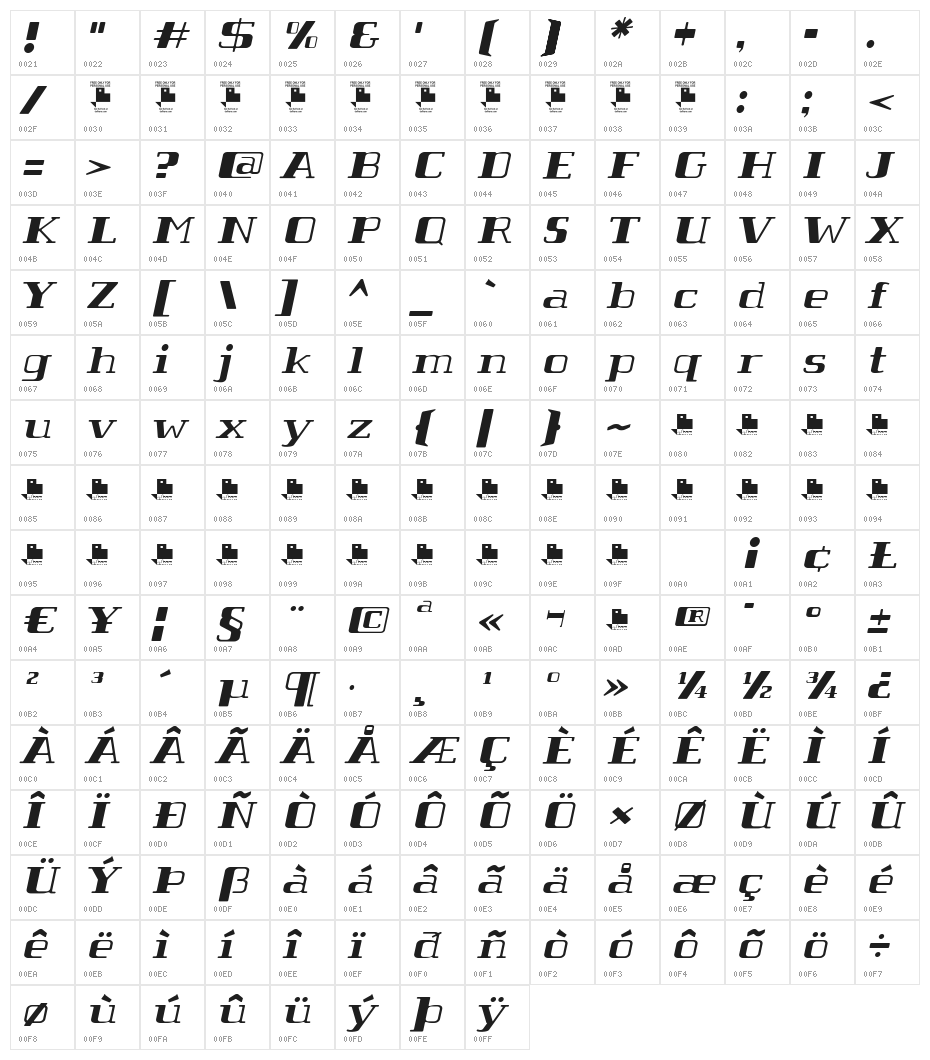 Tabaiba wild ffp Italic Character Map