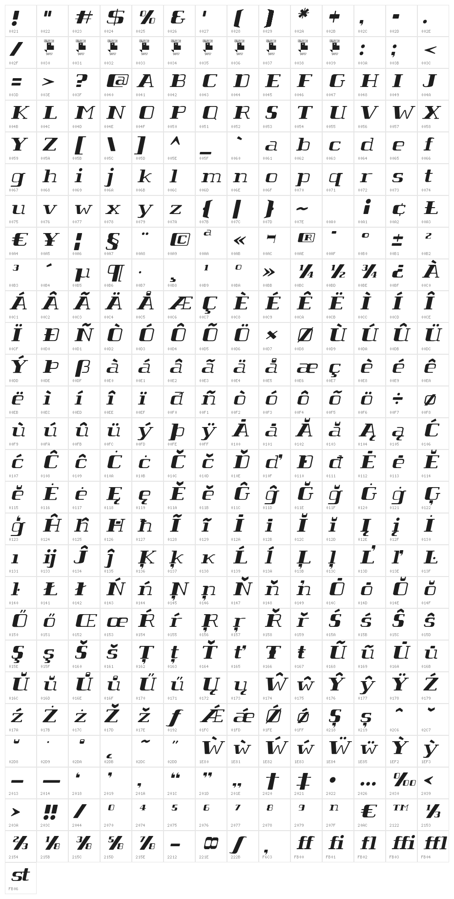 Tabaibawildffp-Italic Character Map