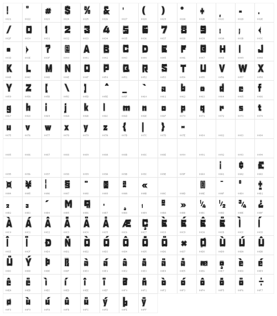 Tabaquera Character Map