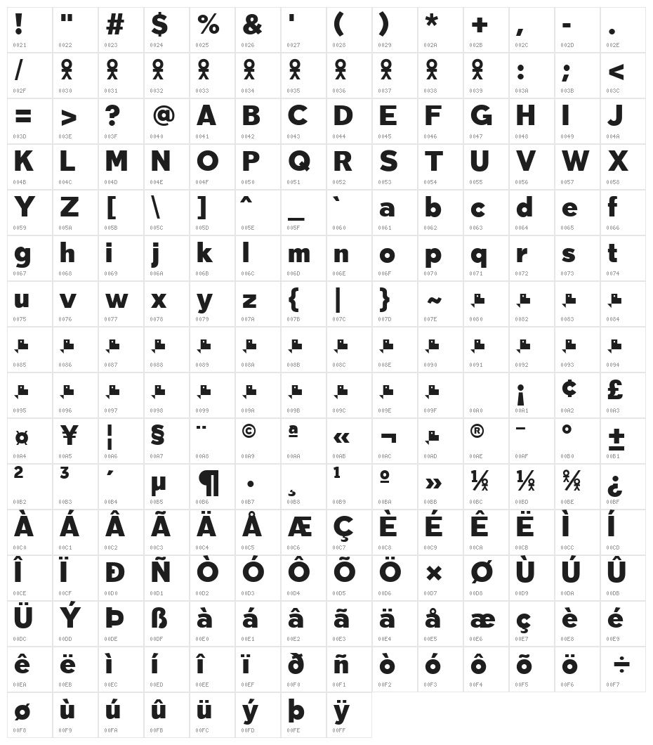 Tabarra Black Character Map