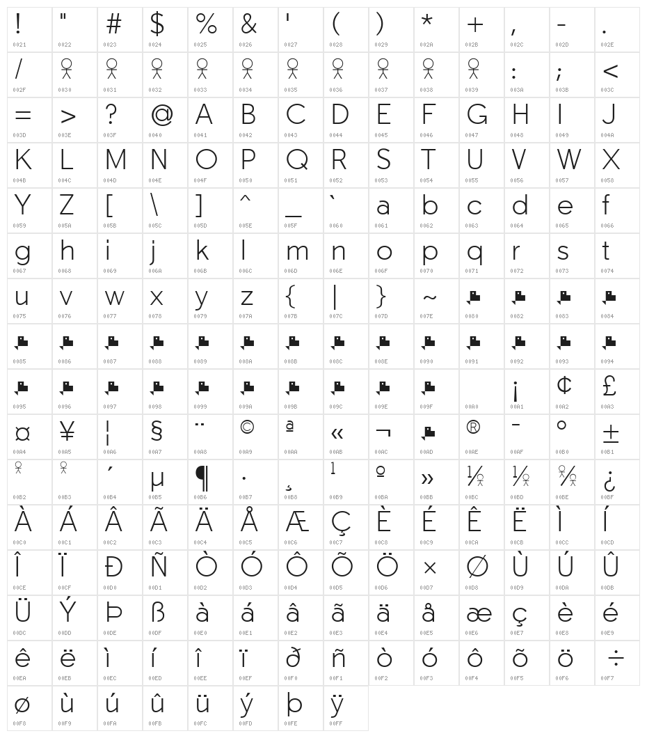 Tabarra Light Character Map