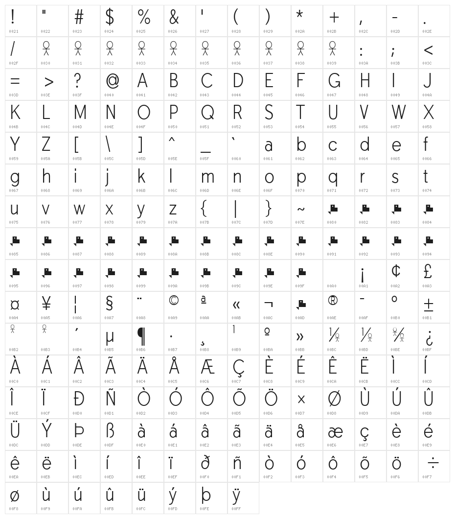 Tabarra NarrowLight Character Map