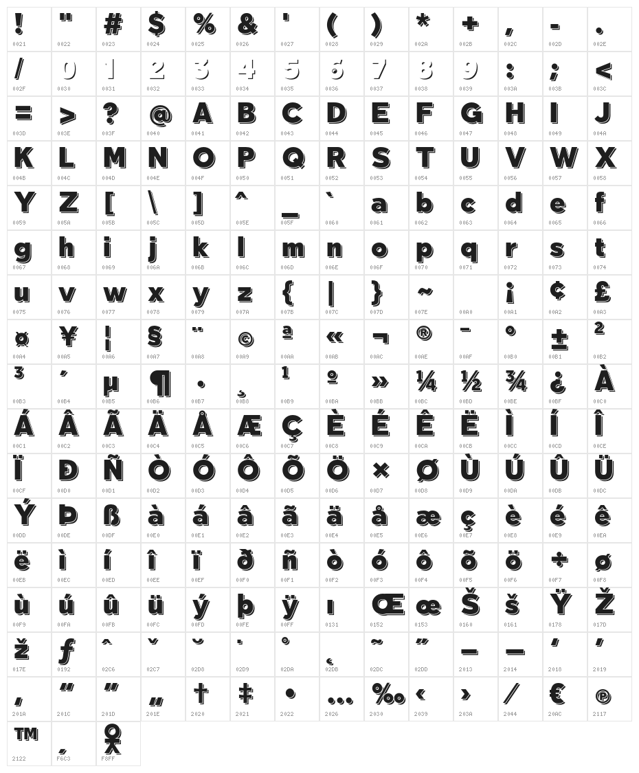 TabarraShadow Character Map