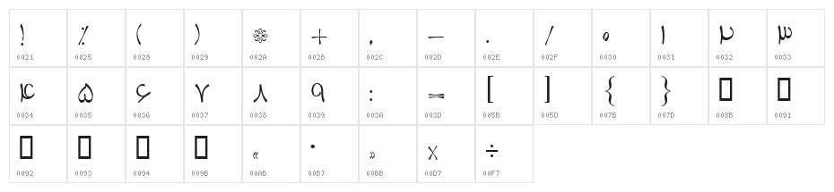 Tabassom Character Map