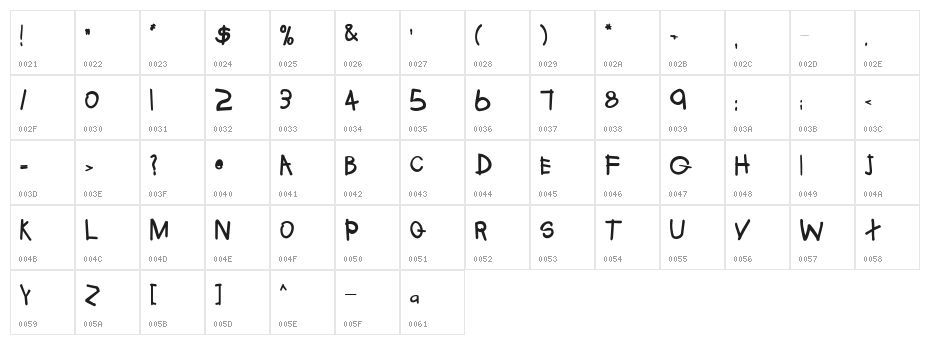Tabatha Bold Character Map