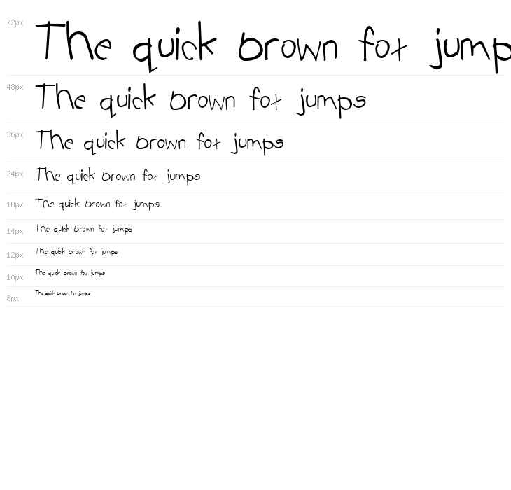 Tabatha Normal Waterfall