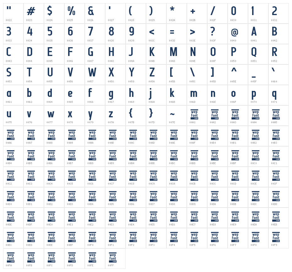 Tabel Sans Character Map