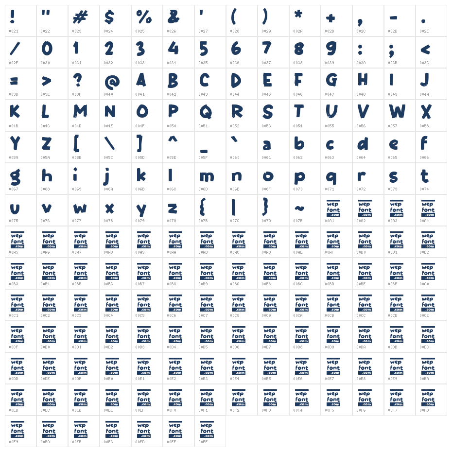 Taberas Character Map