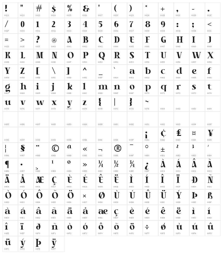 Tabernae Montana Serif Character Map
