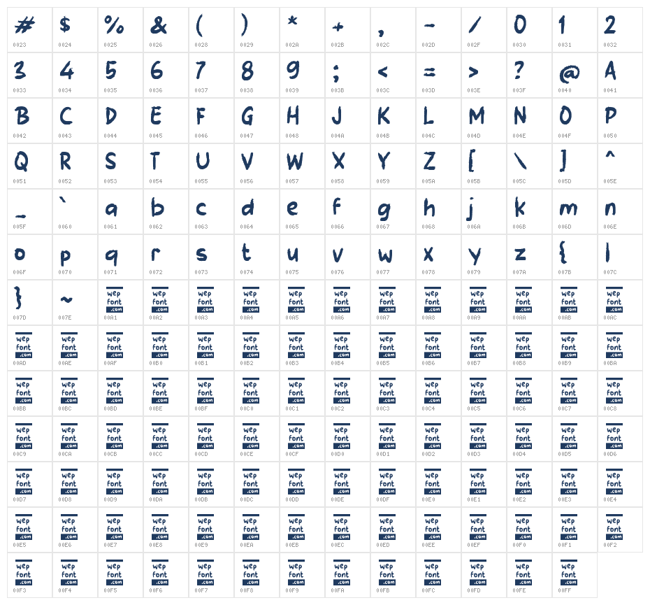 Tabient Character Map