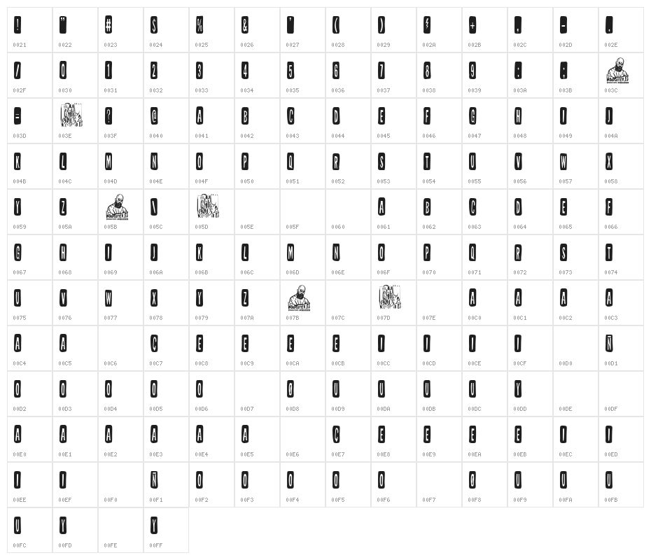 Tabique Nasal Character Map