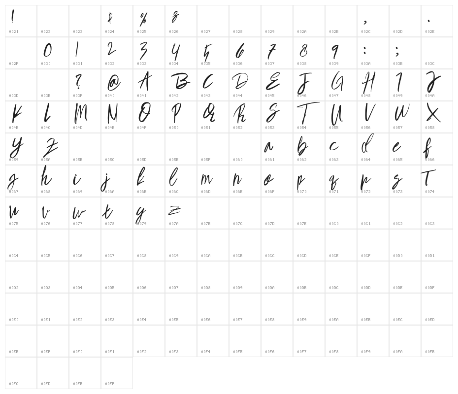 TabithaSmest Character Map