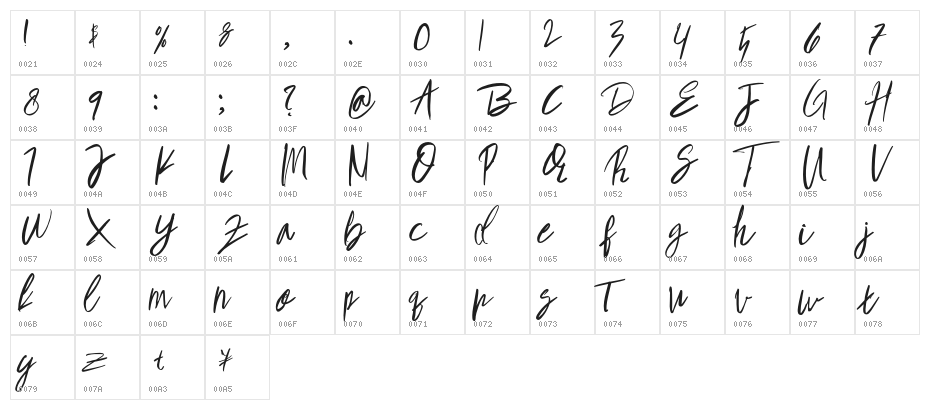 TabithaSmest Character Map