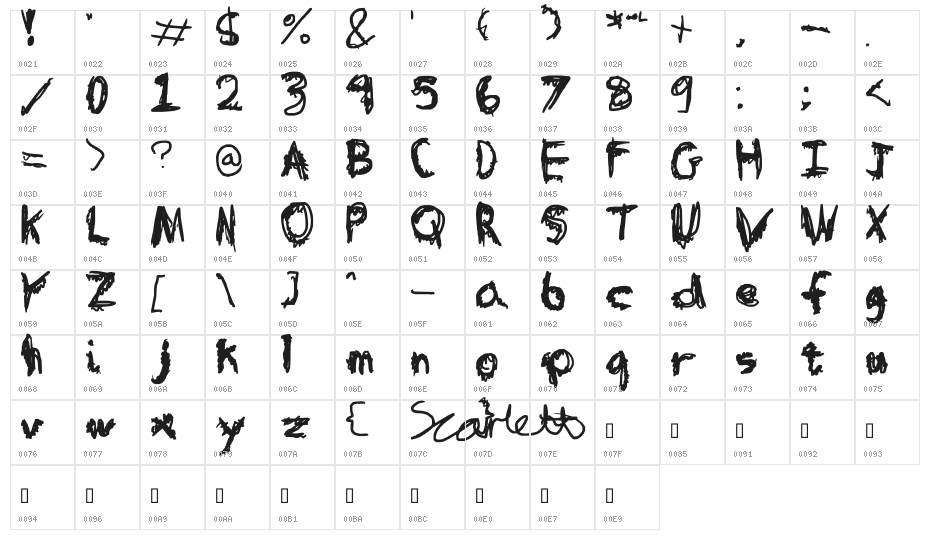 Table in a Bear Suit Character Map