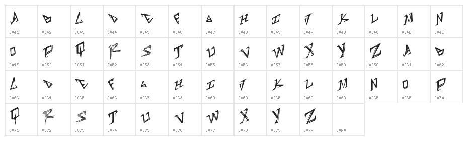 TableShank Character Map