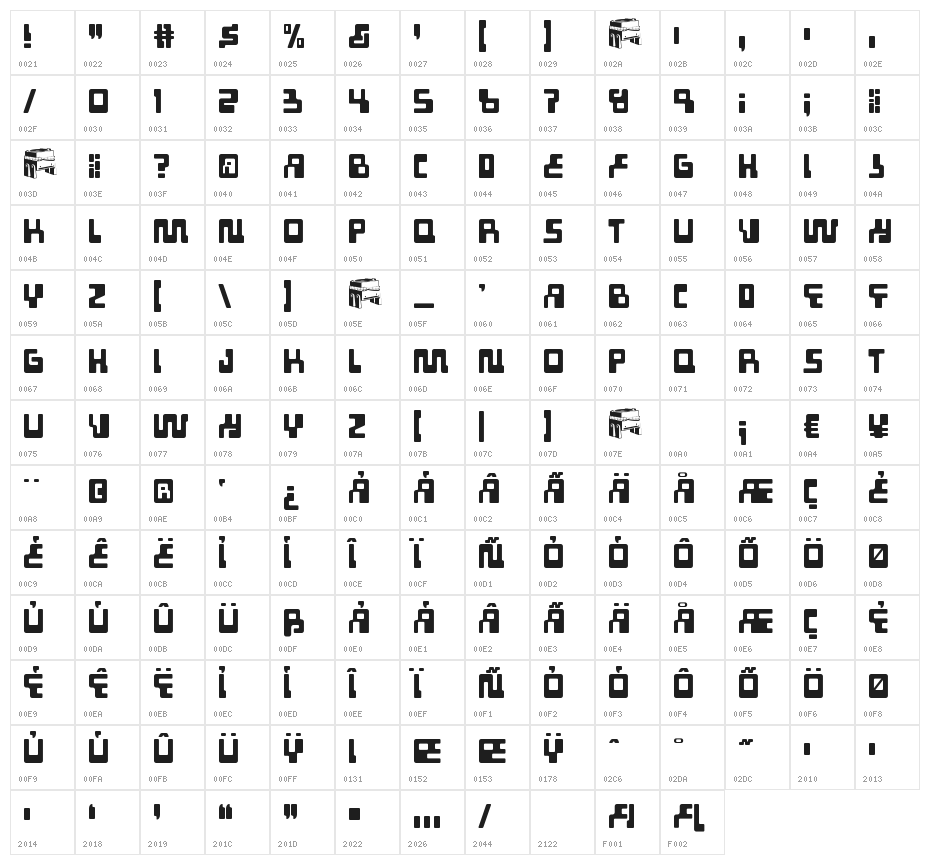 Tabletron Character Map