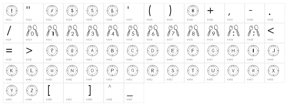 Tableware Font Character Map