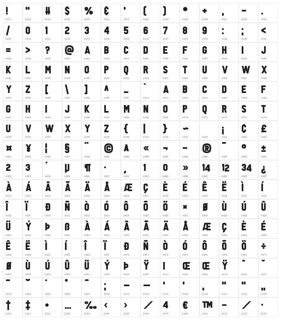 Tabloid Scuzzball Character Map