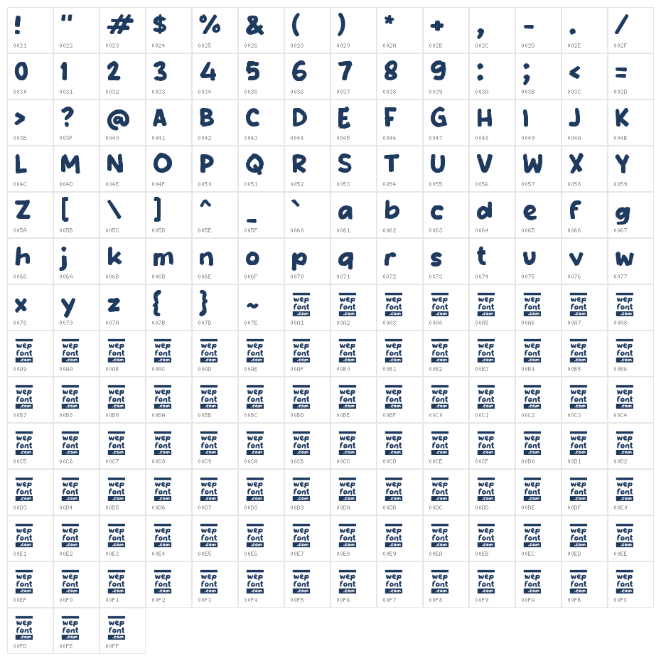 Tabrown Character Map