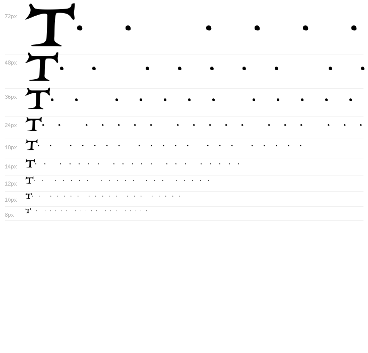Tabula-Peutingeriana---Capitel-Bold-Italic Waterfall