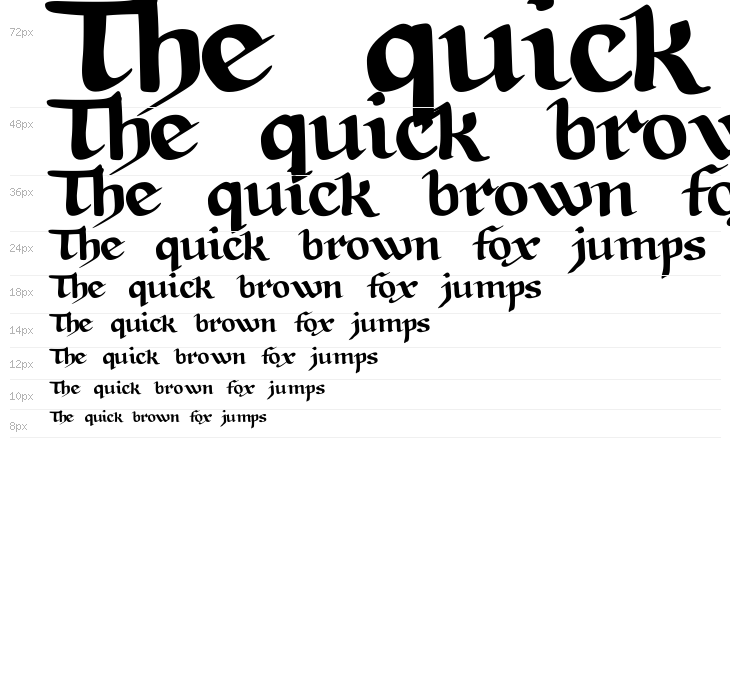 Tabula Peutingeriana Waterfall