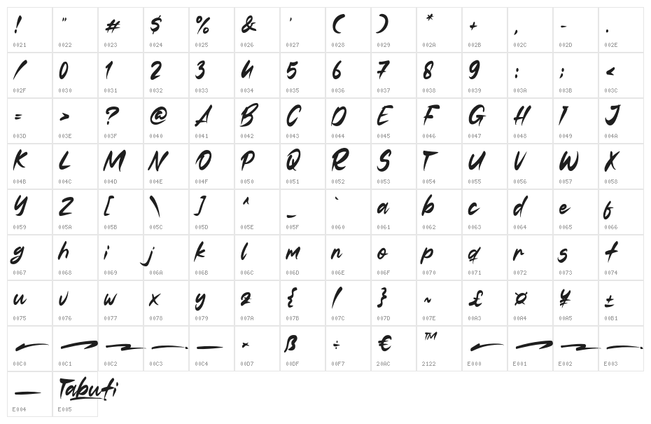 Tabuti Character Map