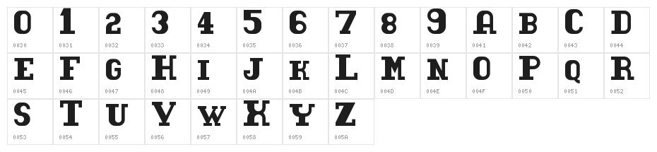 Tacketil Character Map