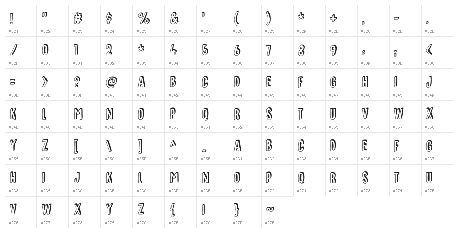 Tacky Shoes DEMO Normal Character Map